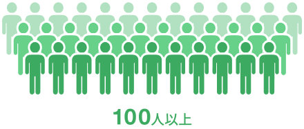 100人以上
