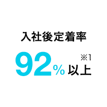 入社後定着率92%以上 ※1