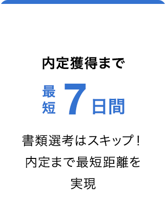内定獲得まで最短7日間 書類選考はスキップ！内定まで最短距離を実現