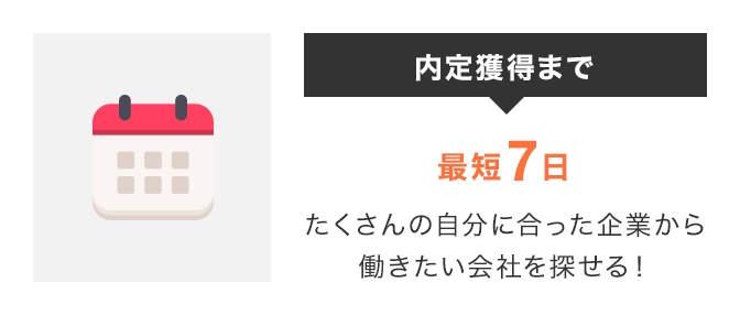 内定獲得まで最短7日間 たくさんの自分に合った企業から働きたい会社を探せる！