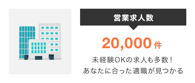営業求人数20,000件未経験OKの求人も多数！あなたに合った適職が見つかる