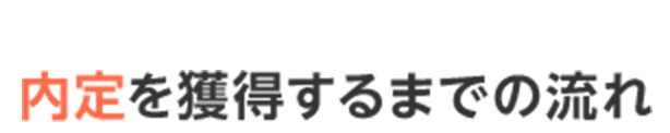 内定までの5ステップ！ 内定を獲得するまでの流れ
