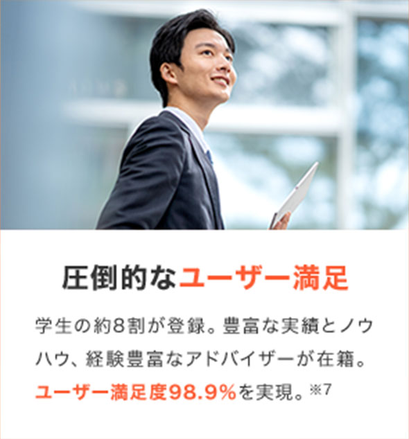 圧倒的なユーザー満足 学生の約8割が登録。豊富な実績とノウハウ、経験豊富なアドバイザーが在籍。ユーザー満足度98.9％を実現。※7